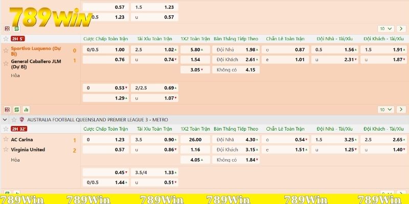 Phân tích lịch sử đối đầu để soi kèo penalty đúng đắn
